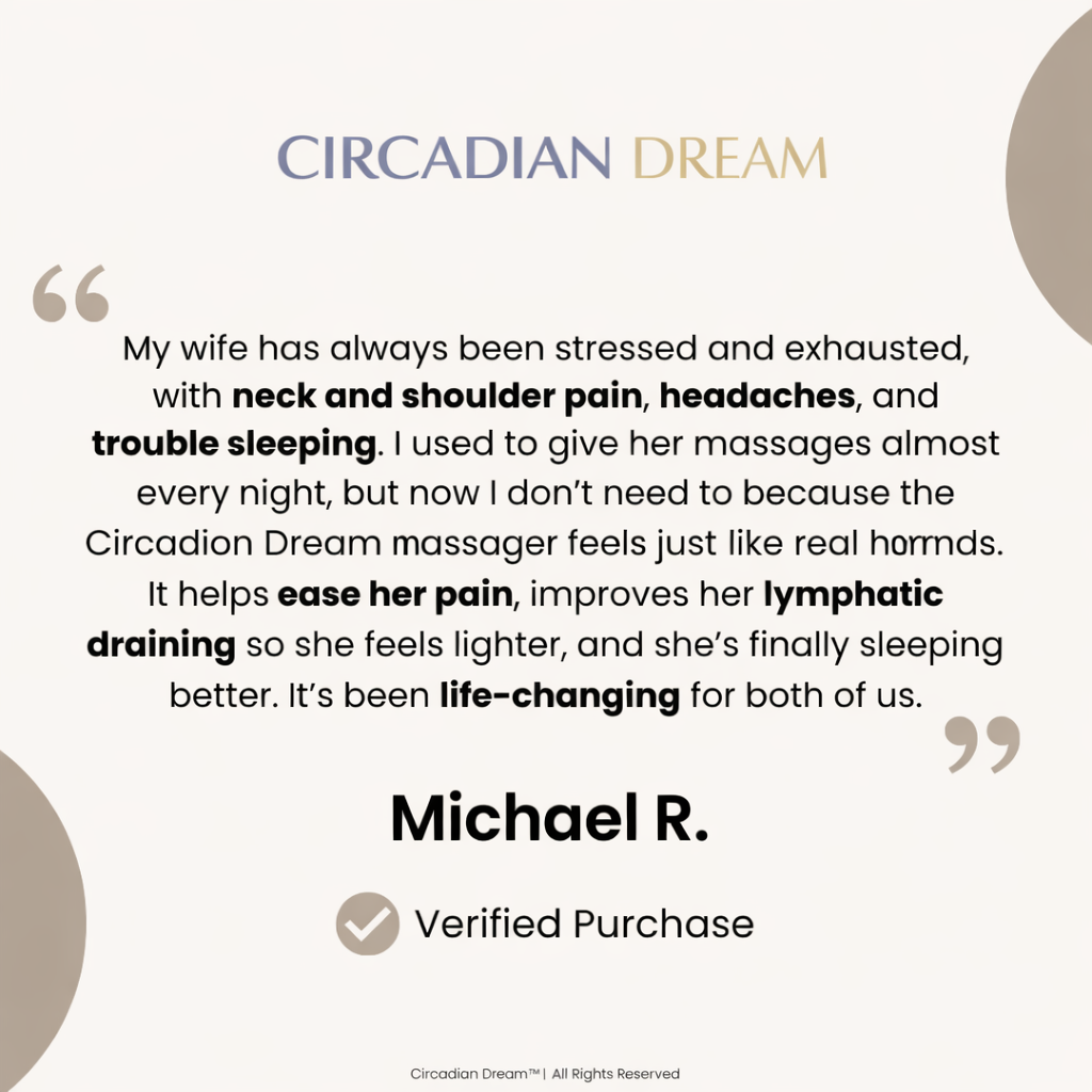 Deep Tissue Neck, Shoulder & Back Massager with Heat – Portable Shiatsu Massager for Pain Relief & Muscle Recovery