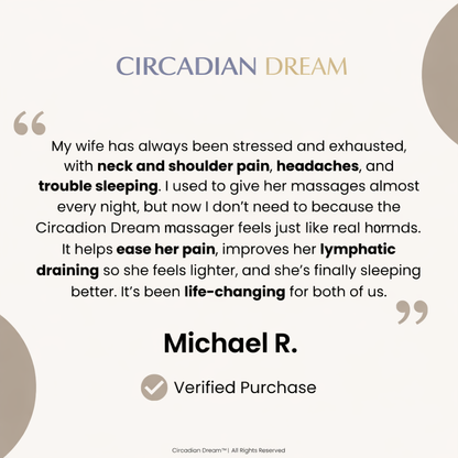 Deep Tissue Neck, Shoulder & Back Massager with Heat – Portable Shiatsu Massager for Pain Relief & Muscle Recovery