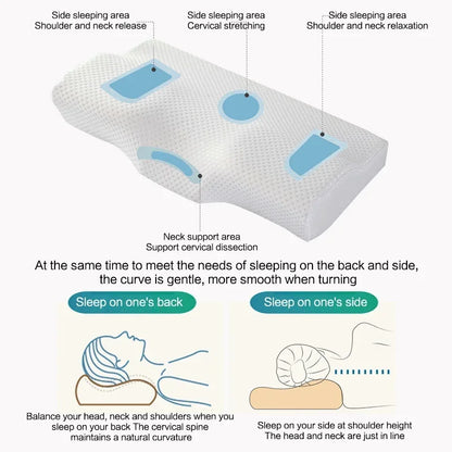 Ergonomic Cervical Memory Foam Pillow – Neck Support Pillow for Back and Side Sleepers