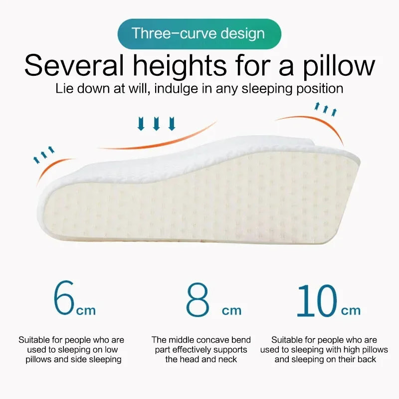 Ergonomic Cervical Memory Foam Pillow – Neck Support Pillow for Back and Side Sleepers