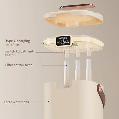 Large Capacity Air Humidifier for Living Room – Triple Nozzle Mist with Night Light