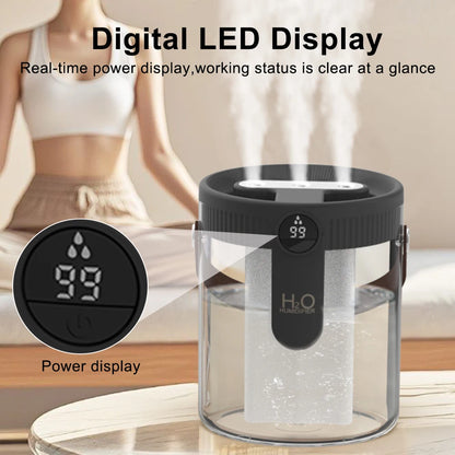 Bedroom Humidifier for Better Sleep – Quiet 1.5L Rechargeable Humidifier with Night Light