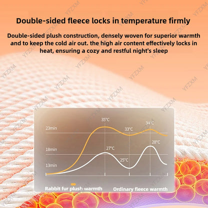 Thick Flannel Fleece Blanket – Soft Plush Sofa and Bed Blanket for All-Season Comfort