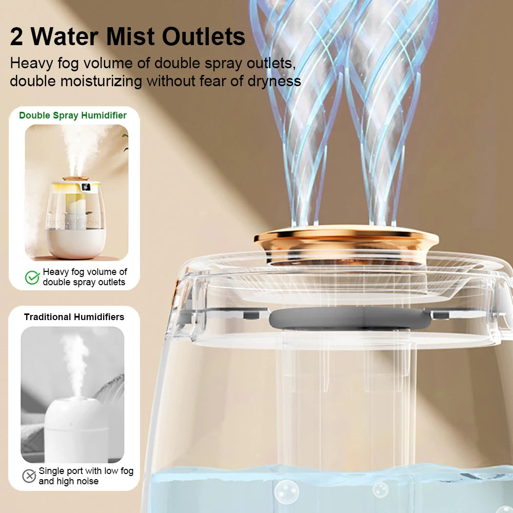 Quiet Cool Mist Air Humidifier for Bedroom and Home – Double Spray Humidifier for Large Rooms