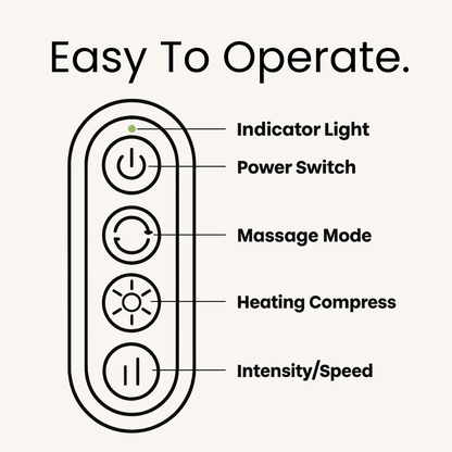 Heated Neck & Shoulder Massager for Office & Desk Work – Deep Tissue Shiatsu Back Massager with Heat for Neck Pain, Shoulder Tension & Upper Back Relief - Circadian Dream