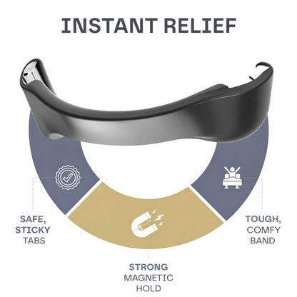 Magnetic Nasal Breathing Kit – Anti - Snore Nasal Dilator for Sleep & Better Airflow - Circadian Dream
