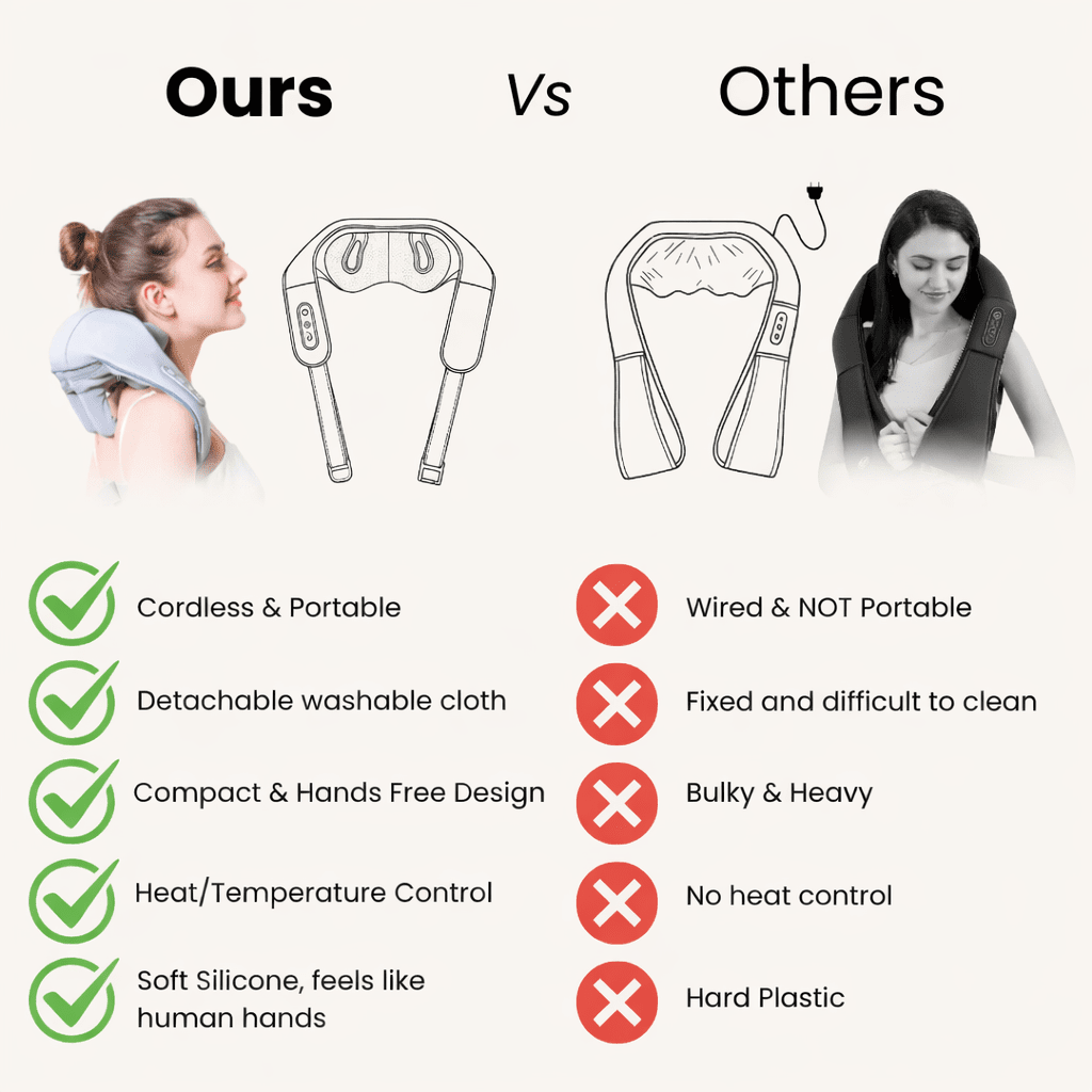 Neck & Shoulder Massager with Heat – Ergonomic Back Massager for Everyday Muscle Relaxation - Circadian Dream