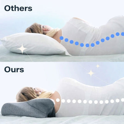 Orthopedic Memory Foam Pillow - Ergonomic Neck Support Pillow for Side, Back & Stomach Sleepers - Circadian Dream