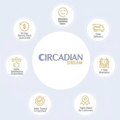 Sunrise Alarm Clock with Night Light & White Noise – Wake Up Light Alarm Clock - Circadian Dream