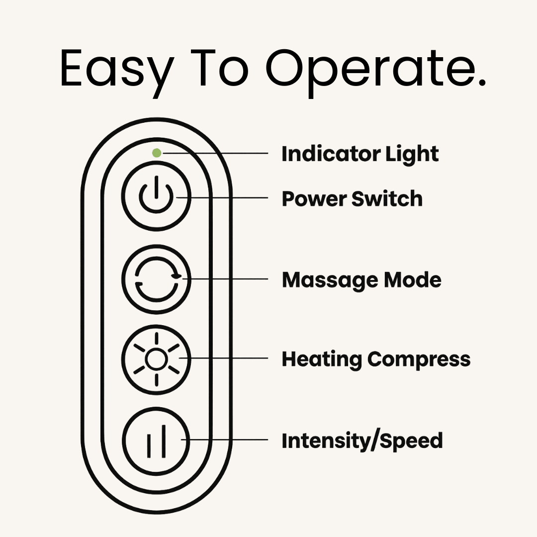 Neck & Shoulder Massager with Heat – Ergonomic Back Massager for Daily Muscle Relaxation