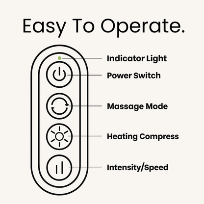 Neck & Shoulder Massager with Heat – Ergonomic Back Massager for Daily Muscle Relaxation